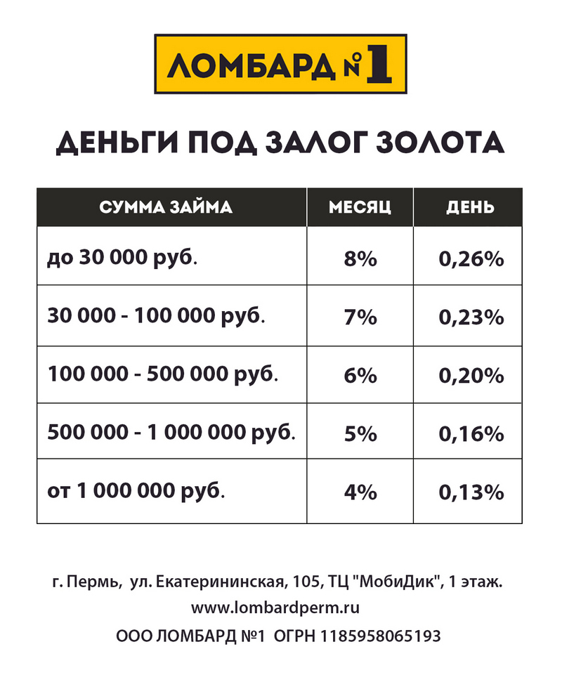 Деньги под залог золота - Ломбард №1